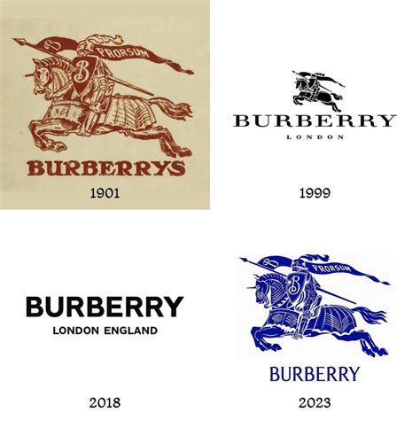 burberry brand belongs to which country|where did Burberry originate.